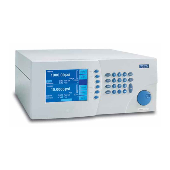 Ruska Instrument 7252 User Manual