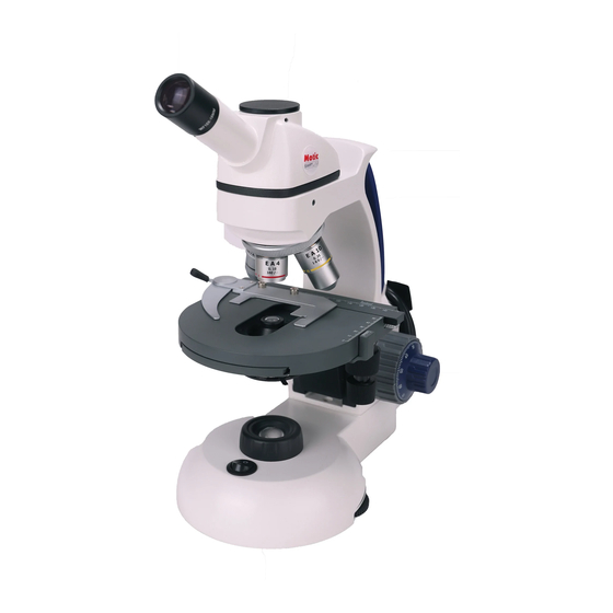 Swift M3600 series Use And Care Manual