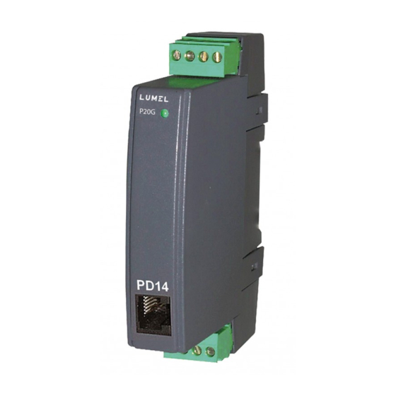 Lumel P20G series User Manual