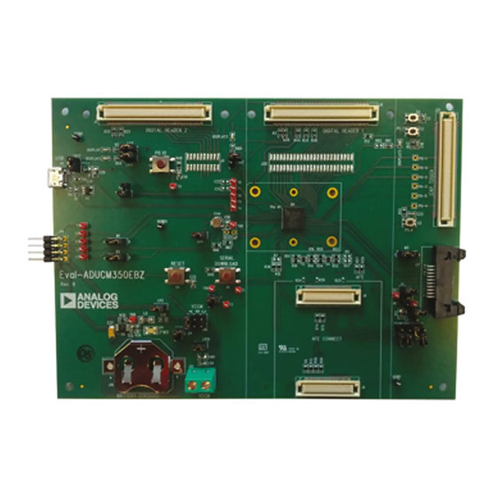 Analog Devices ADuCM350 User Manual