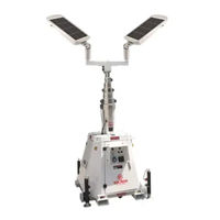 Soltech TWINKO Installation Manual