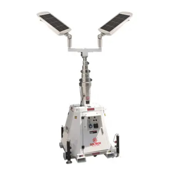 Soltech TWINKO Manuals