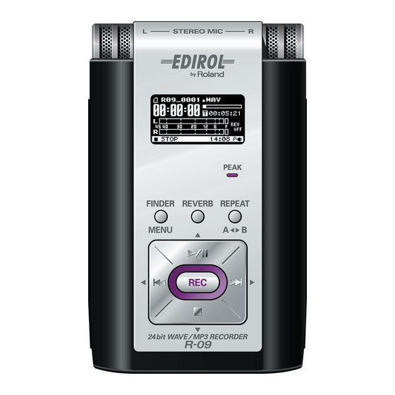 Roland R-09 Service Notes