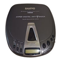 Sanyo CDP-865CR Instruction Manual