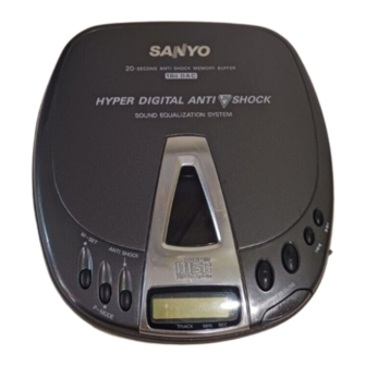 Sanyo CDP-865CR Instruction Manual