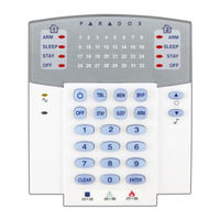 Magellan MG5000 User Manual