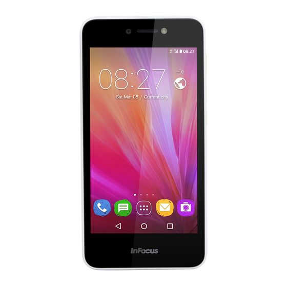 InFocus M415 Manuals