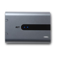 ACT ACTpro 1500e Operating And Installation Instructions