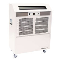 Dantherm ACT-7 Series User Manual
