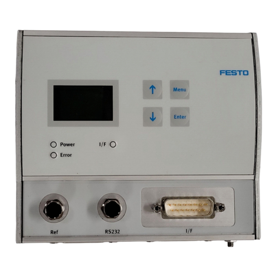 Festo SFC-DC-VC-3-E-H0-CO Brief Overview