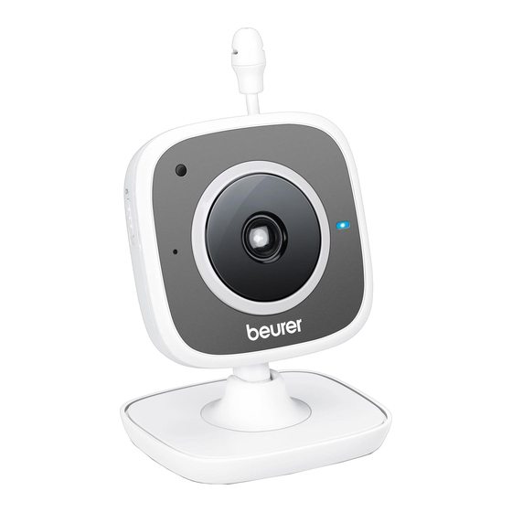 Beurer BY 88 smart Instructions For Use Manual