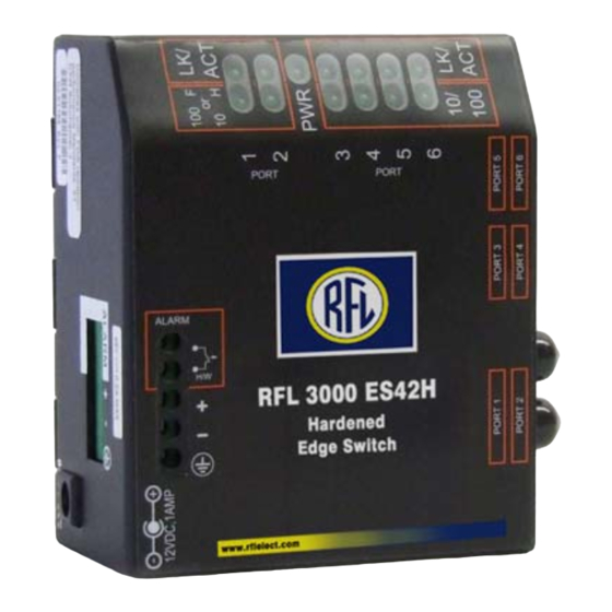 RFL 3000 ES42H Manuals