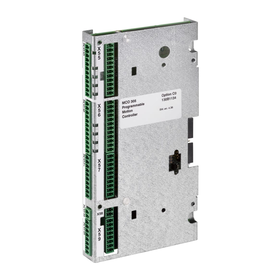 Danfoss MCO 305 Design Manual