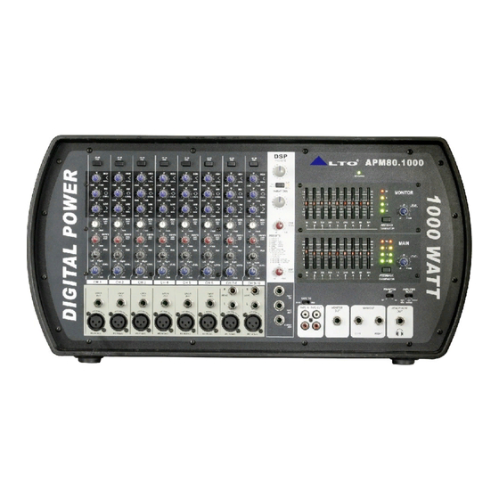 Alto APM80.1000 Service Manual