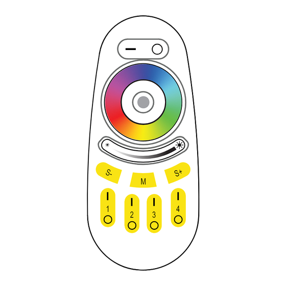 superbrightleds MZ-RGB-REMOTE User Manual