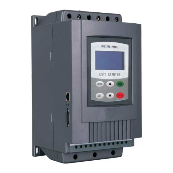 ALI YP5000 Series User Manual