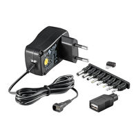 Techly IPW-NTS1500G User Manual