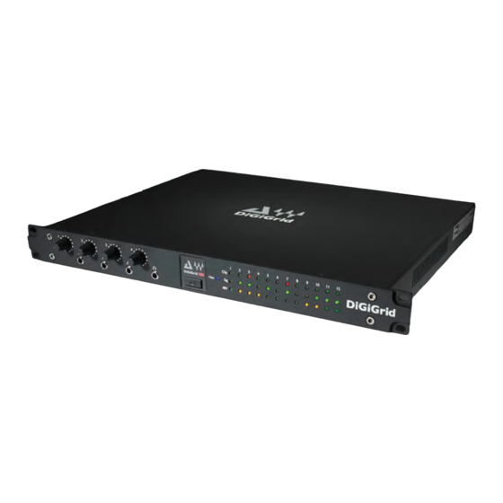 DigiGrid IOX Manuals