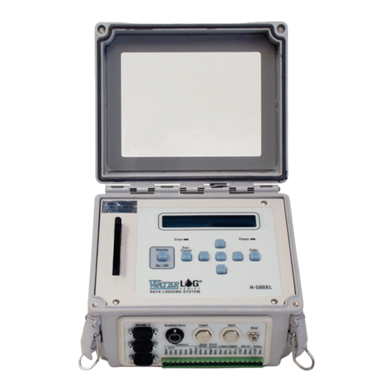 Design Analysis H-350XL Owner's Manual