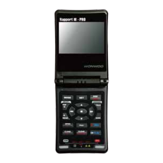 User Manuals: Wonwoo Rapport III-Pro CCTV Tester