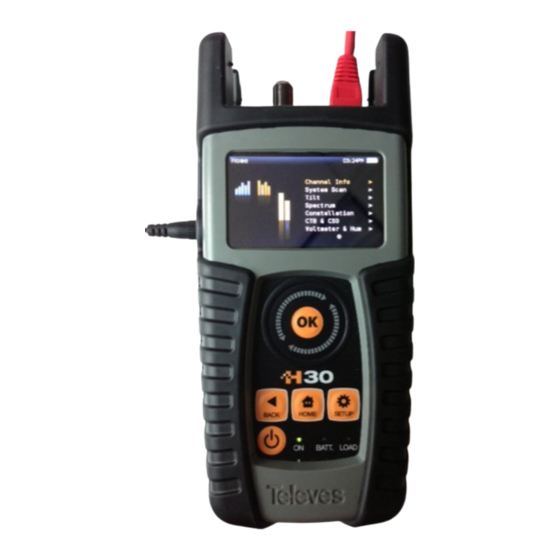 Televes H30 Firmware Update