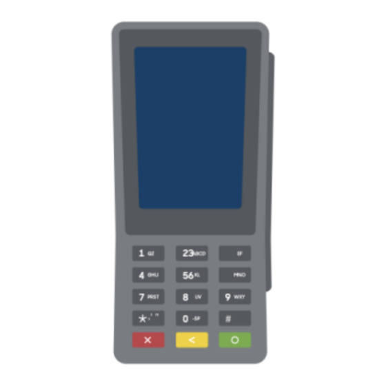 globalpayments Countertop P400 Quick Start Manual