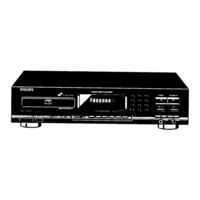 PHILIPS CD751/00 Instructions For Use Manual