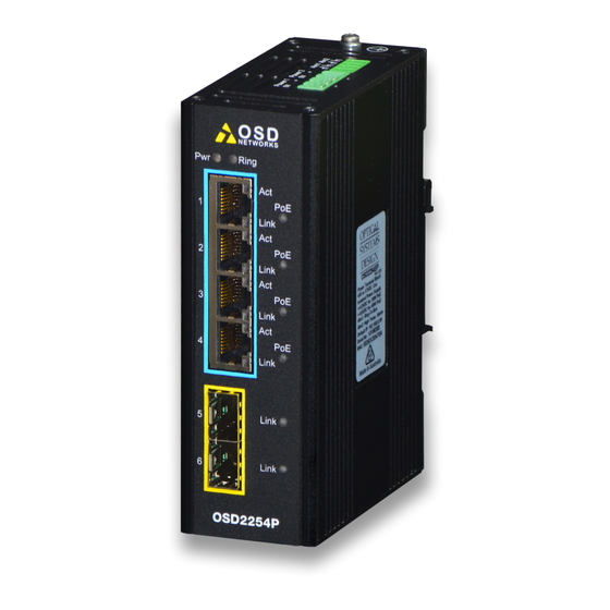 OSD NETWORKS OSD2254EP Operator's Manual