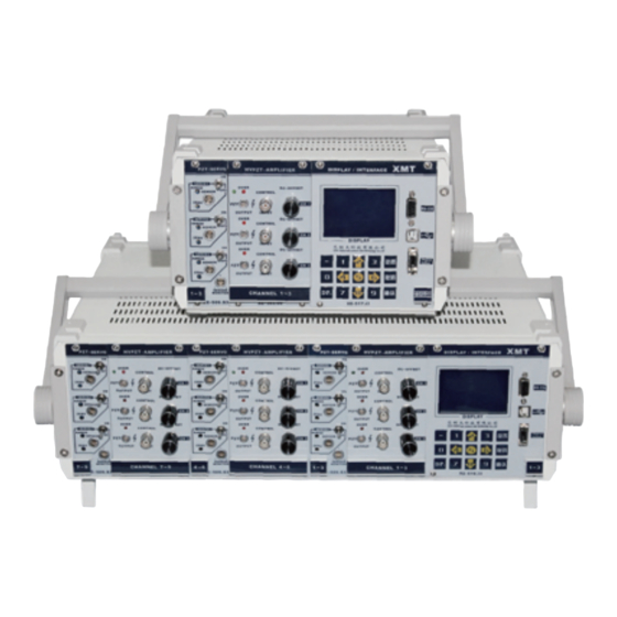 Coremorrow E00/E01 series User Manual