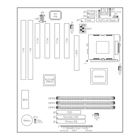 DFI CL50-LX User Manual
