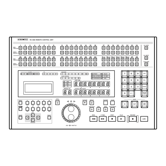 Tascam RC-898 Owner's Manual