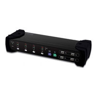 Digitus DS-12800 User Manual