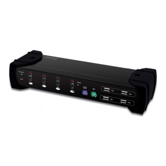 Digitus DS-12800 User Manual