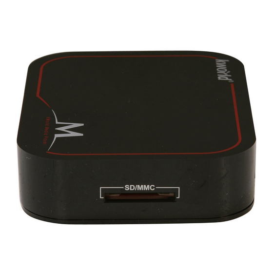KWorld M130 User Manual