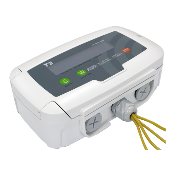 Radionode RN400-T2CS User Manual