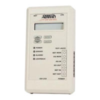 ADTRAN Cable T1 ESF CSU ACE User Manual