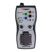 Megger ECVA210 User Manual