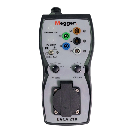 Megger ECVA210 User Manual