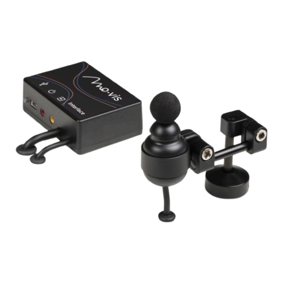 Mo-vis Micro Joystick Omni 5gr adapted User Manual