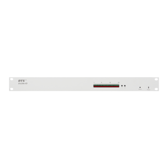 RTS RVON-I/O User Manual