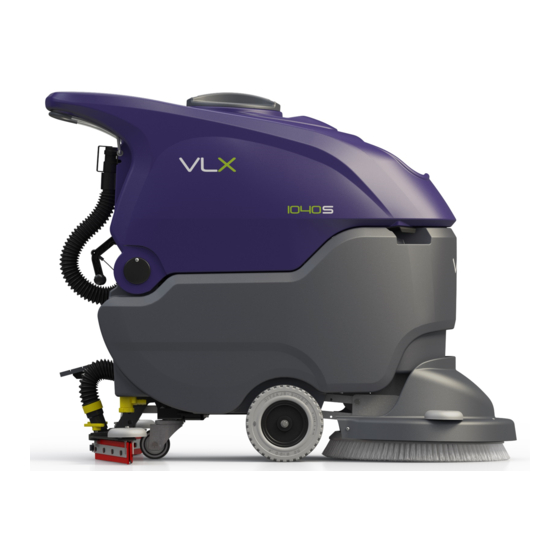 VLX 1040 S Quick Manual