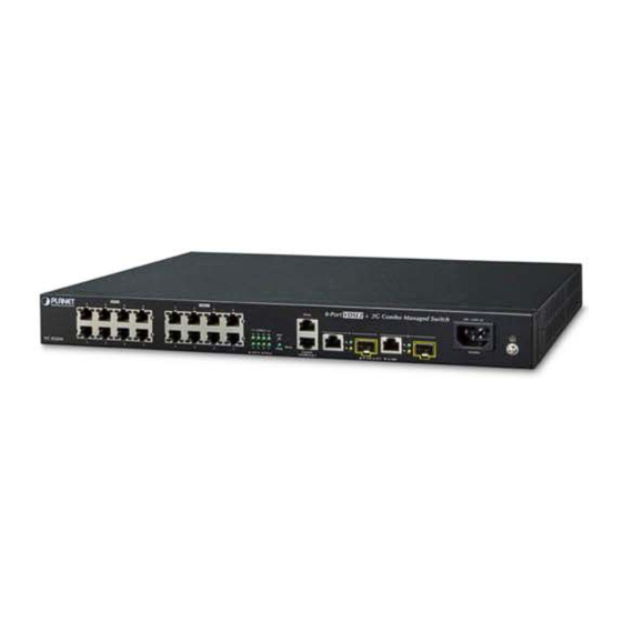 Planet VC-820M User Manual