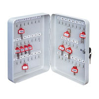 Comsafe Sydney Comsafe Concept+Notes User Instructions