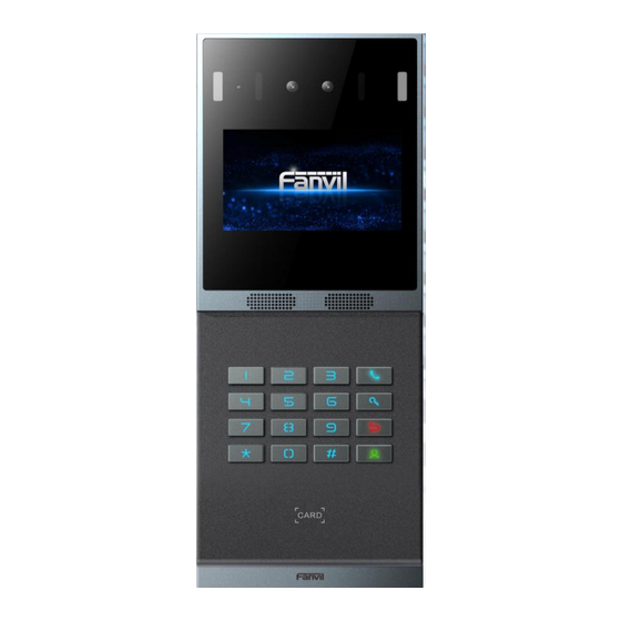 Fanvil i66 User Manual