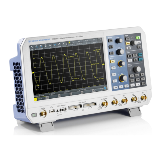 Rohde & Schwarz R&S RTB2000 Series Getting Started