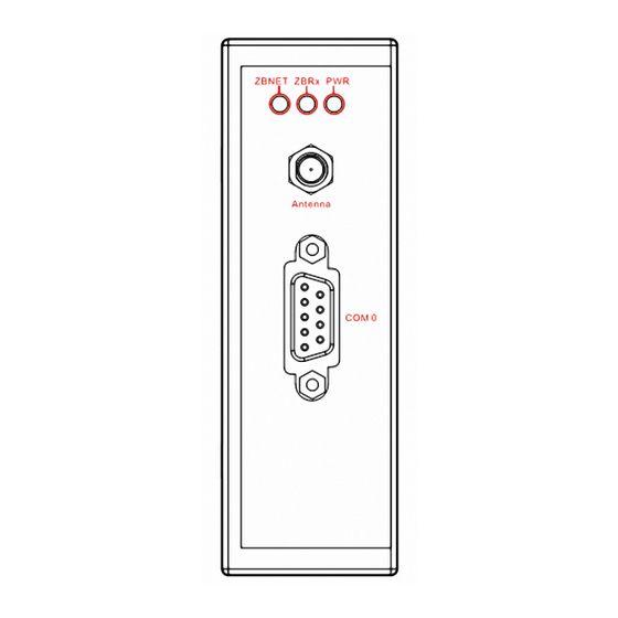 ICP DAS USA ZB-2550 User Manual