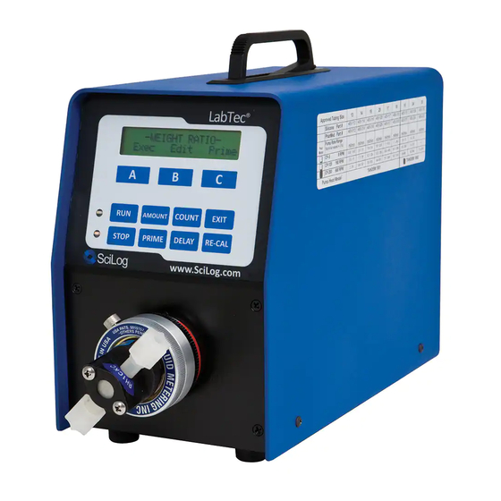 Parker SciLog LabTec Installation, Operating,  & Maintenance Instructions