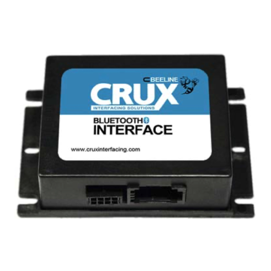 Crux BEELINE Series Manual