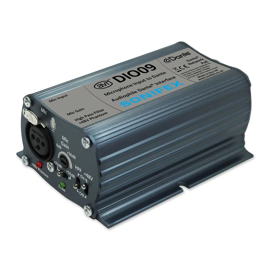 Sonifex AVN-DIO09 Handbook