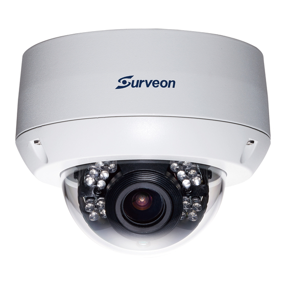 Surveon CAM4 Series User Manual